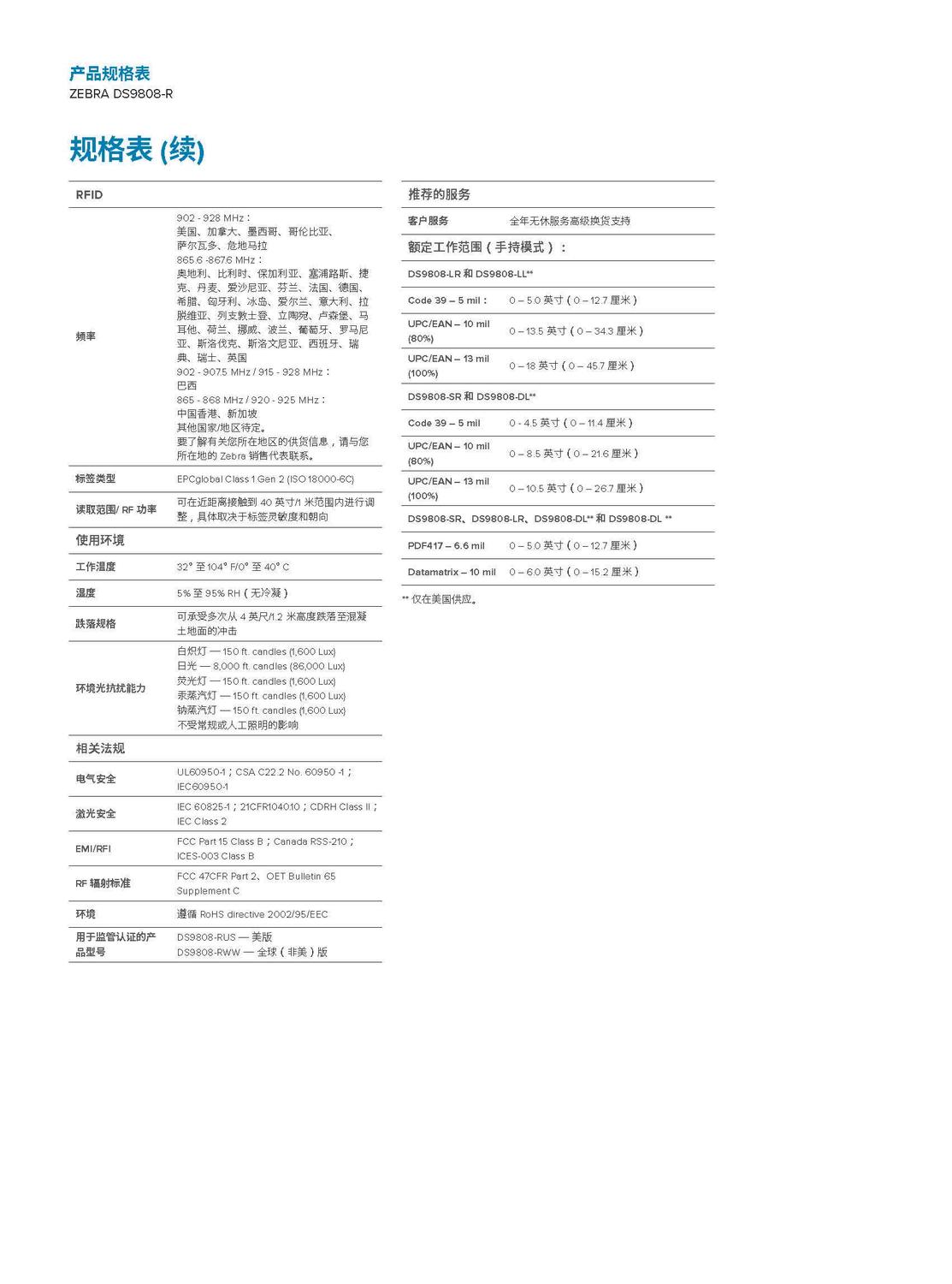 DS9808-R-datasheet-zh-cn_页面_3.jpg