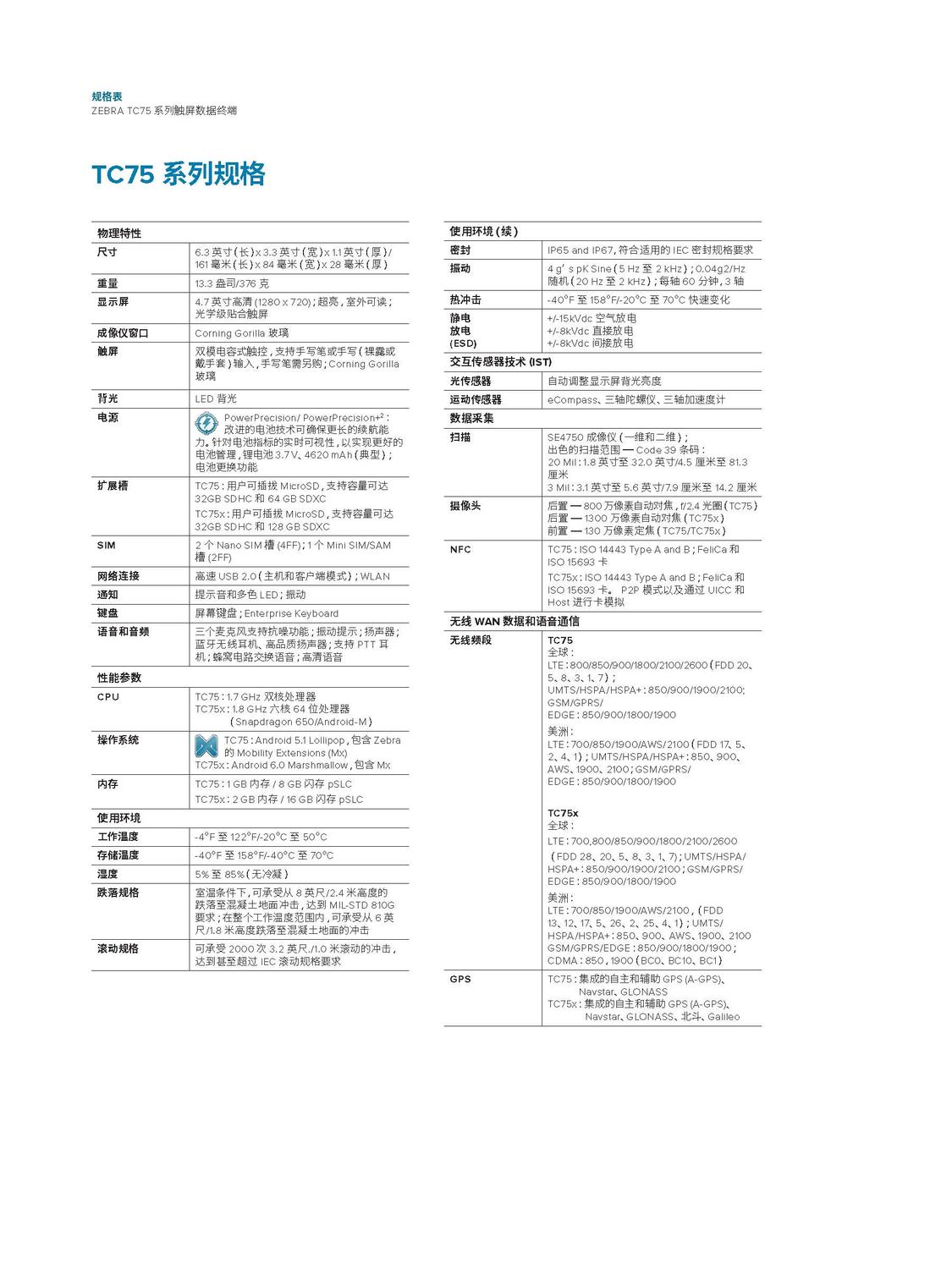 TC75-datasheet-zh-cn_页面_3.jpg