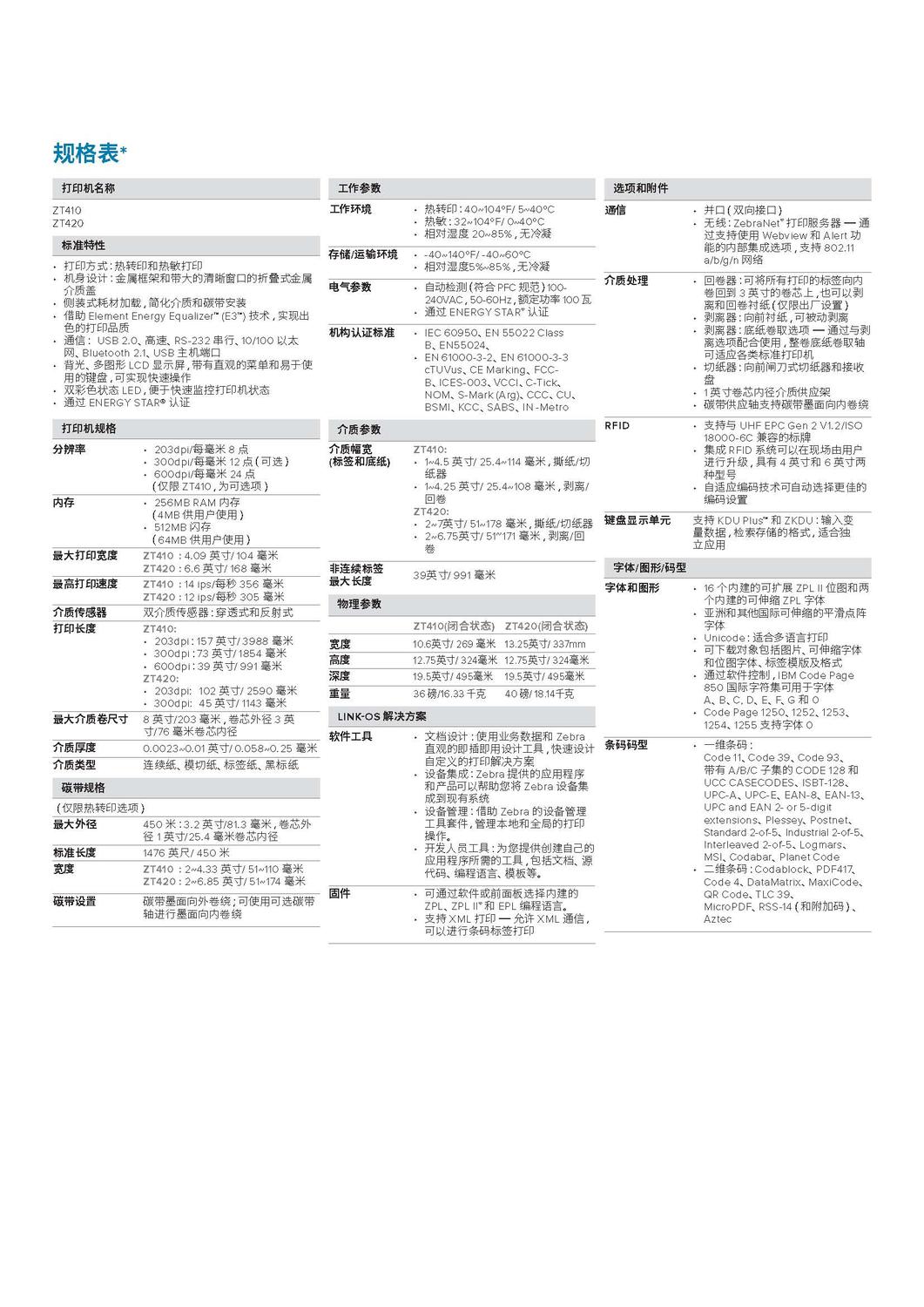 zt400-datasheet-zh-cn_页面_4.jpg